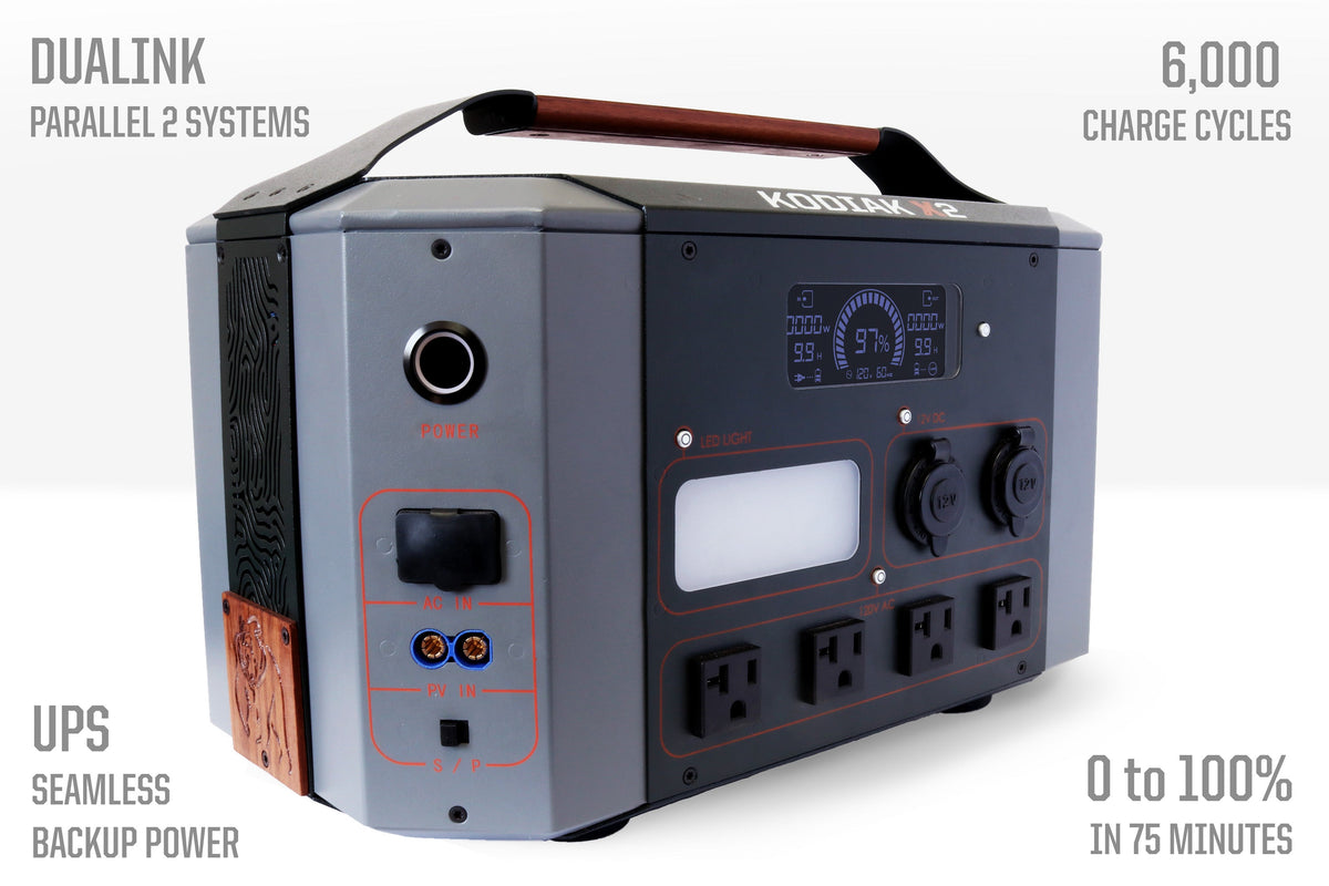 Kodiak X2 (out of stock)