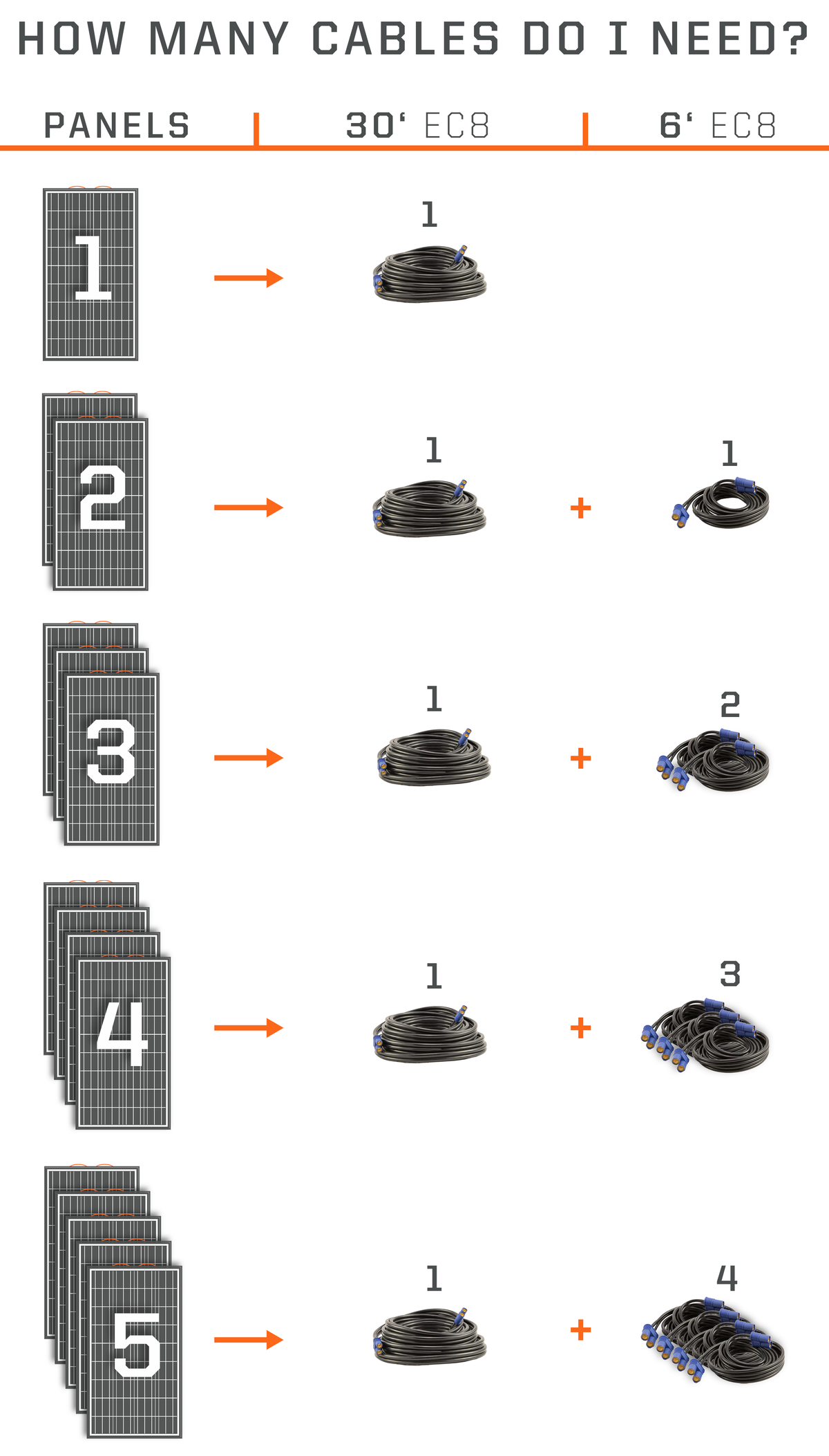 Solar Storm 100-Watt Polycrystalline Solar Panel
