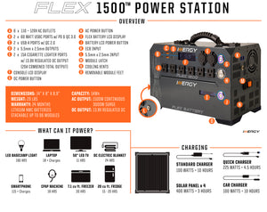 Silver Kit—Inergy Flex 1500 Power Station with 2x 100W Ascent 100 Folding Panels