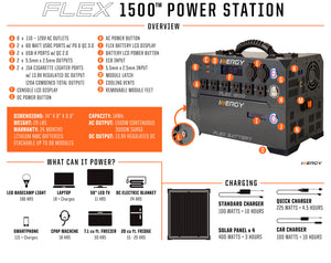 Gold Plus Kit—Inergy Flex 1500 Power Station with 4x 100W Ascent 100 Folding Panels with One Additional Flex Battery